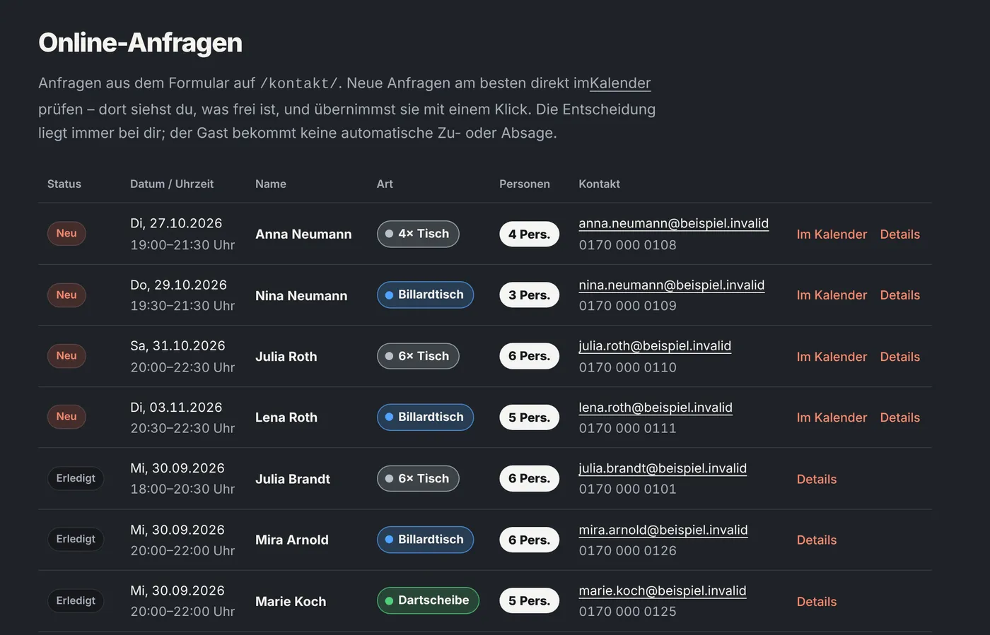 Liste der Online-Anfragen mit Datum, Name, Art und Personenzahl